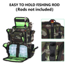  Fishing Tackle Backpack Multifunctional Fishing Tackle Utility Bag 