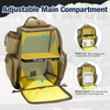 Fishing Tackle Backpack with 4 Tackle Boxes & Waterproof Protective Rain Cover